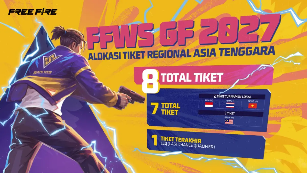 FFWS Indonesia Kembali Digelar pada 2027, Berikut Format Kualifikasi dan Total Hadiahnya